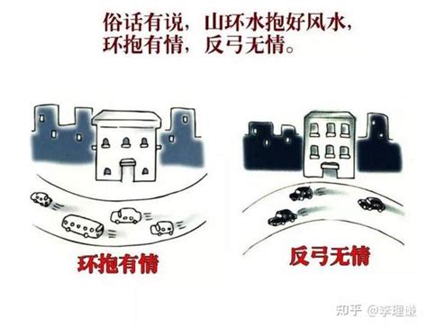 反弓煞 化解|反弓路在风水中是什么？遇到反弓路风水该如何化解？